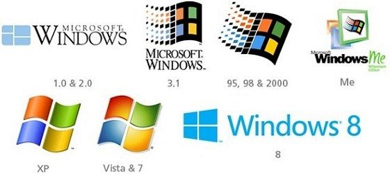 Microsoft Windows Evolution