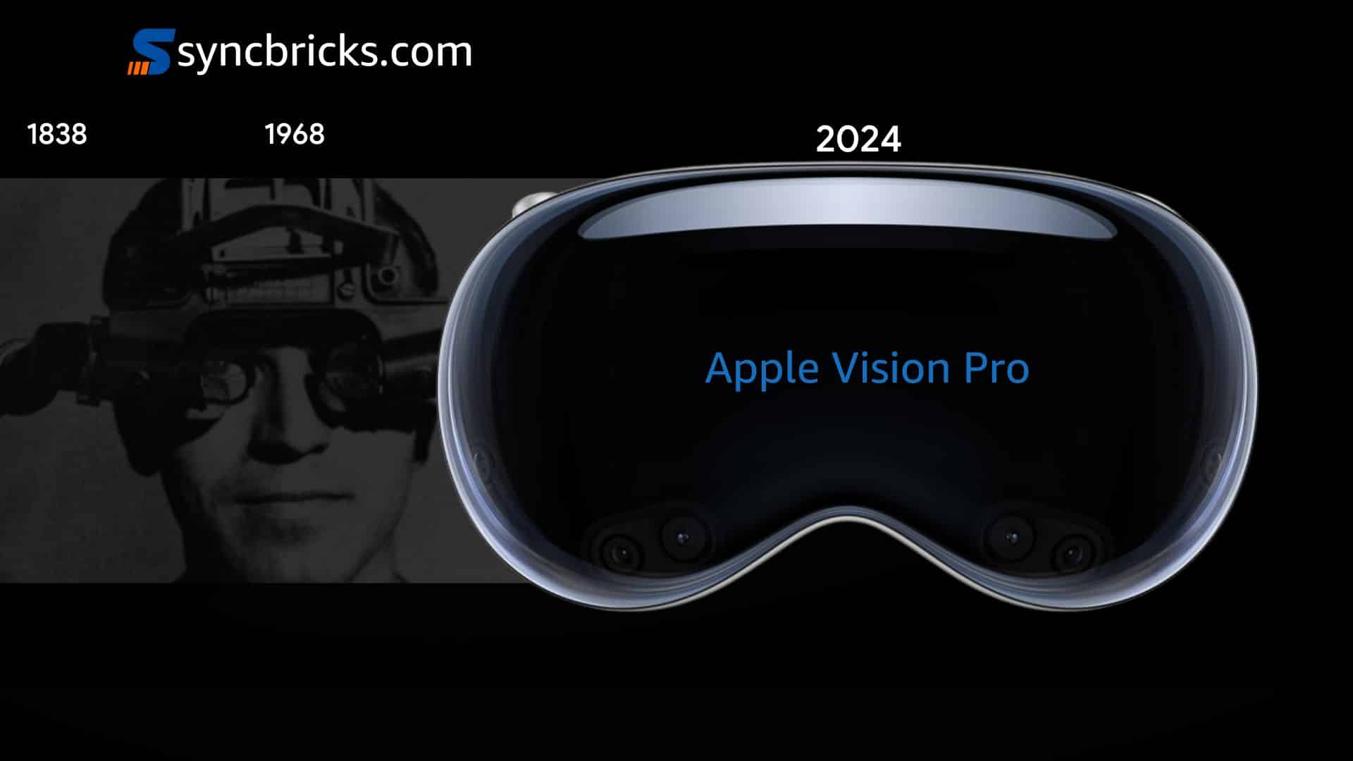 Apple Vision Pro: Reshaping the Landscape, Pixel by Pixel