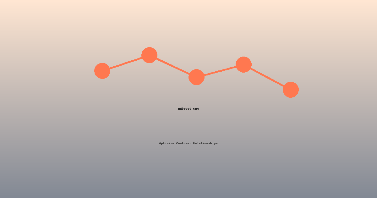 hubspot crm